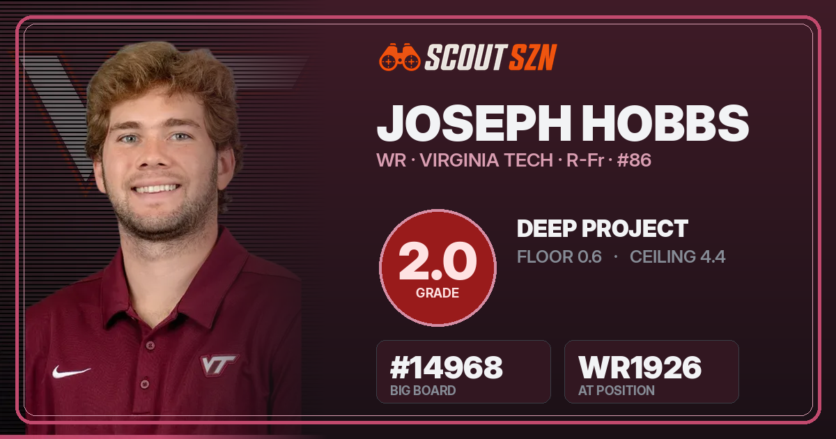 Share card for Joseph Hobbs