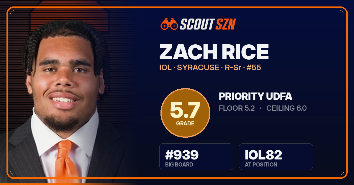 Share card for Zach Rice