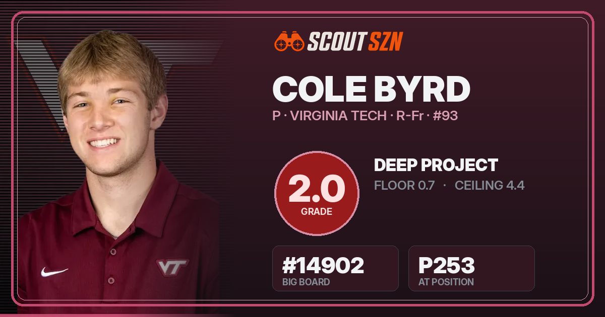 Share card for Cole Byrd