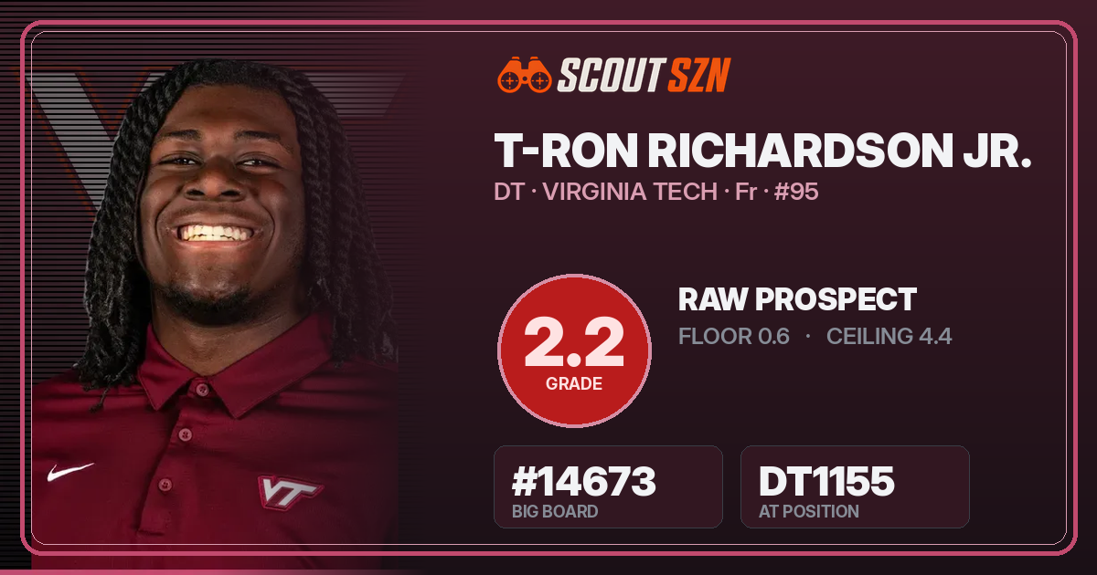 Share card for T-Ron Richardson Jr.