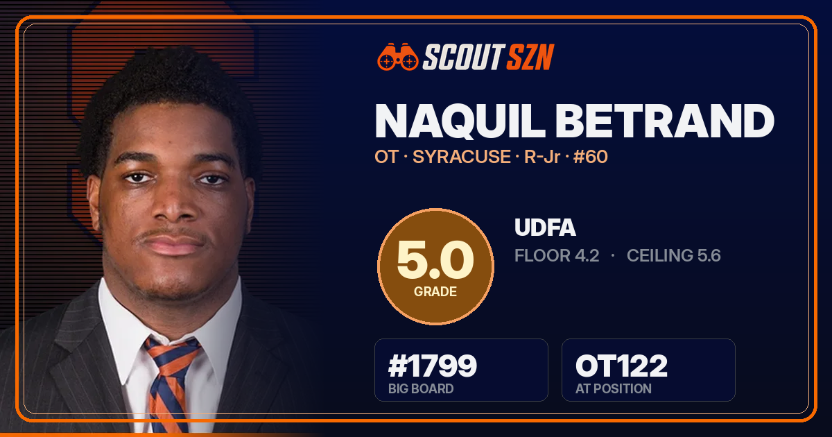 Share card for Naquil Betrand
