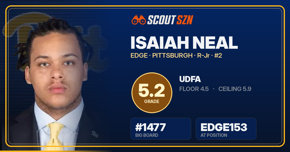 Share card for Isaiah Neal