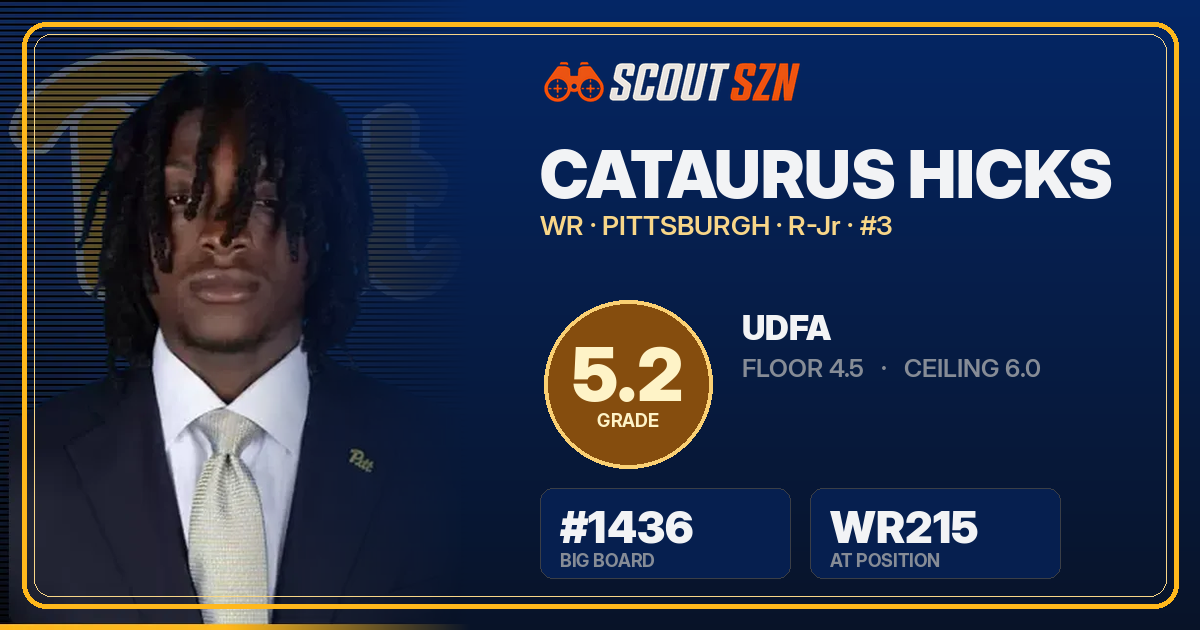 Share card for Cataurus Hicks