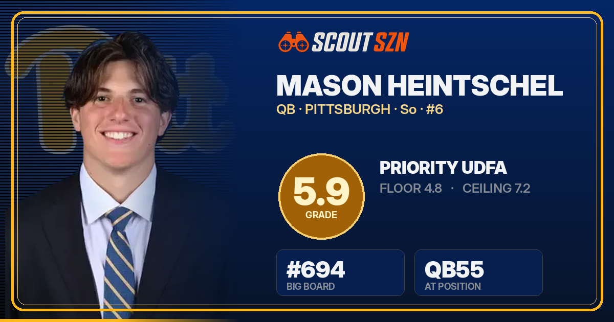 Share card for Mason Heintschel