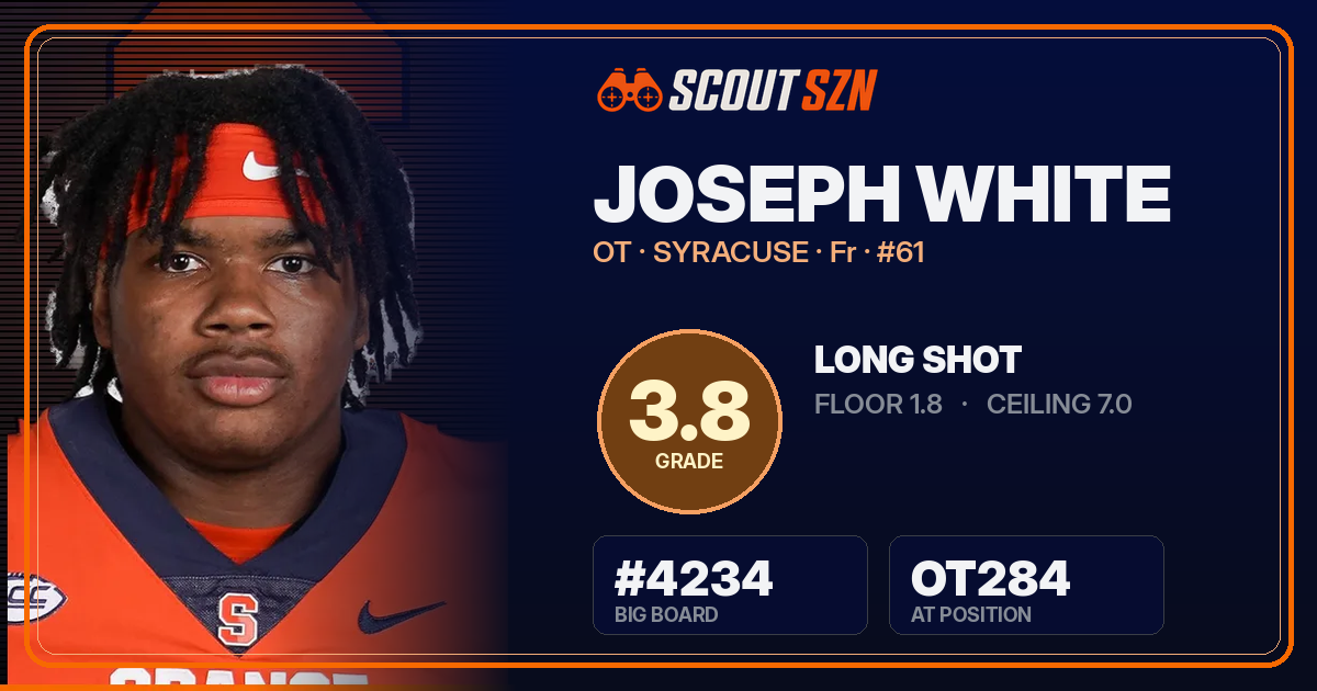 Share card for Joseph White