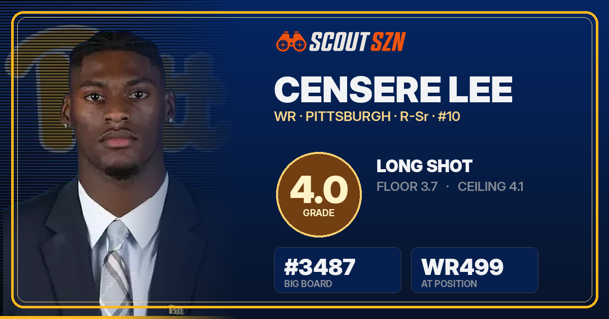 Share card for Censere Lee