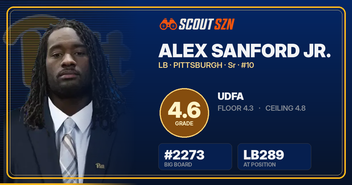 Share card for Alex Sanford Jr.