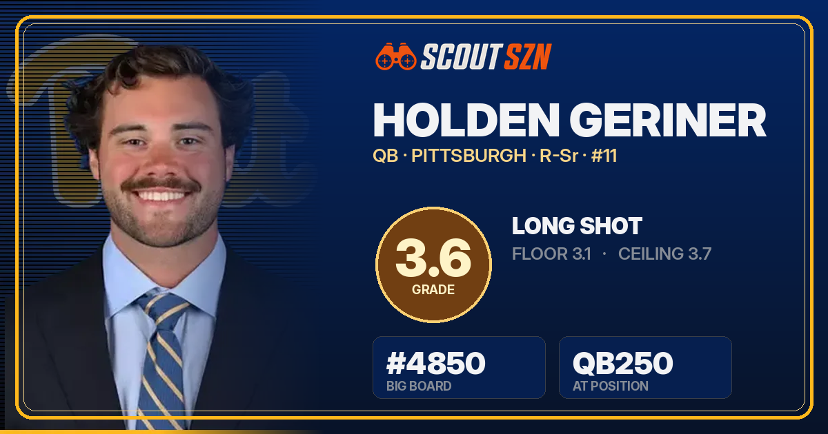 Share card for Holden Geriner