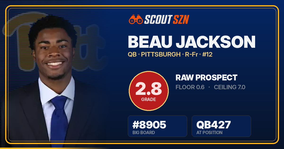 Share card for Beau Jackson