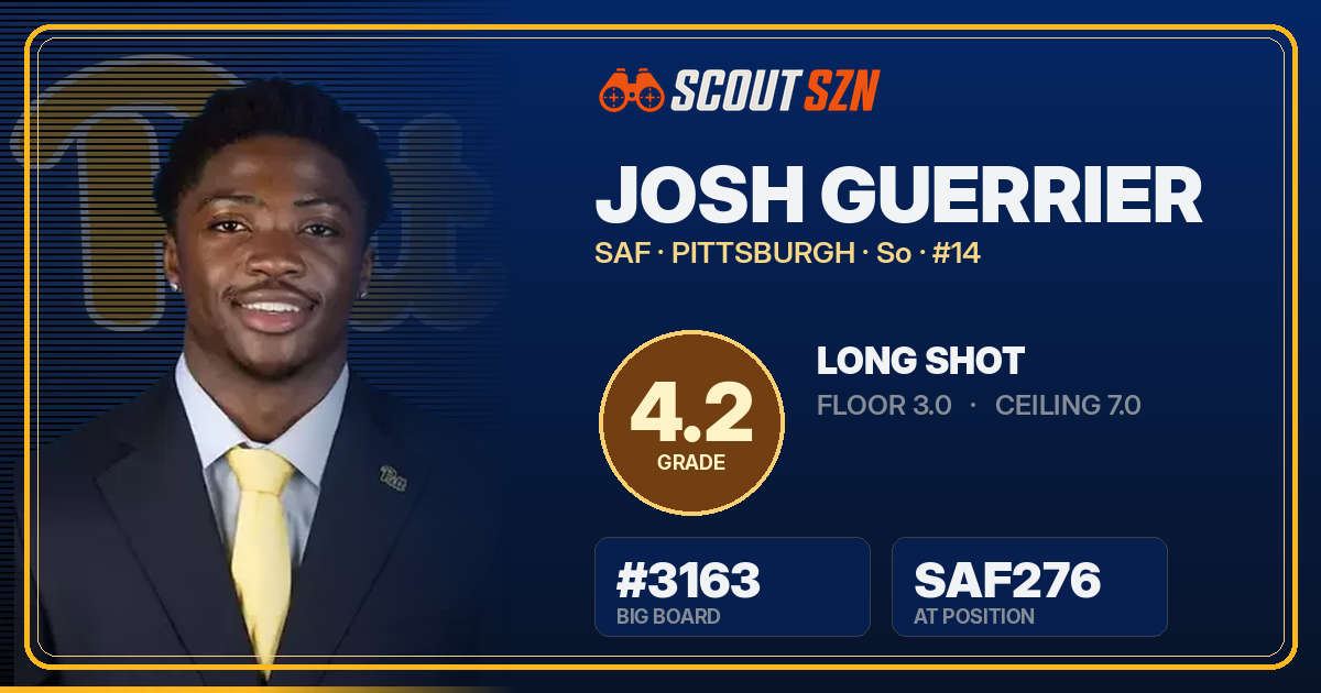 Share card for Josh Guerrier