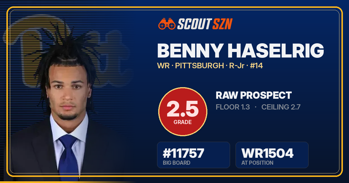 Share card for Benny Haselrig