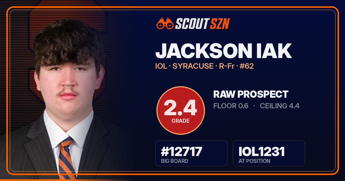 Share card for Jackson Iak