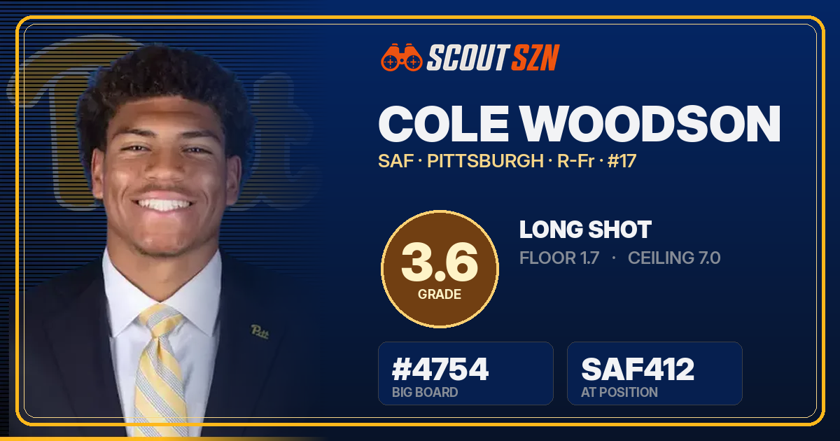Share card for Cole Woodson