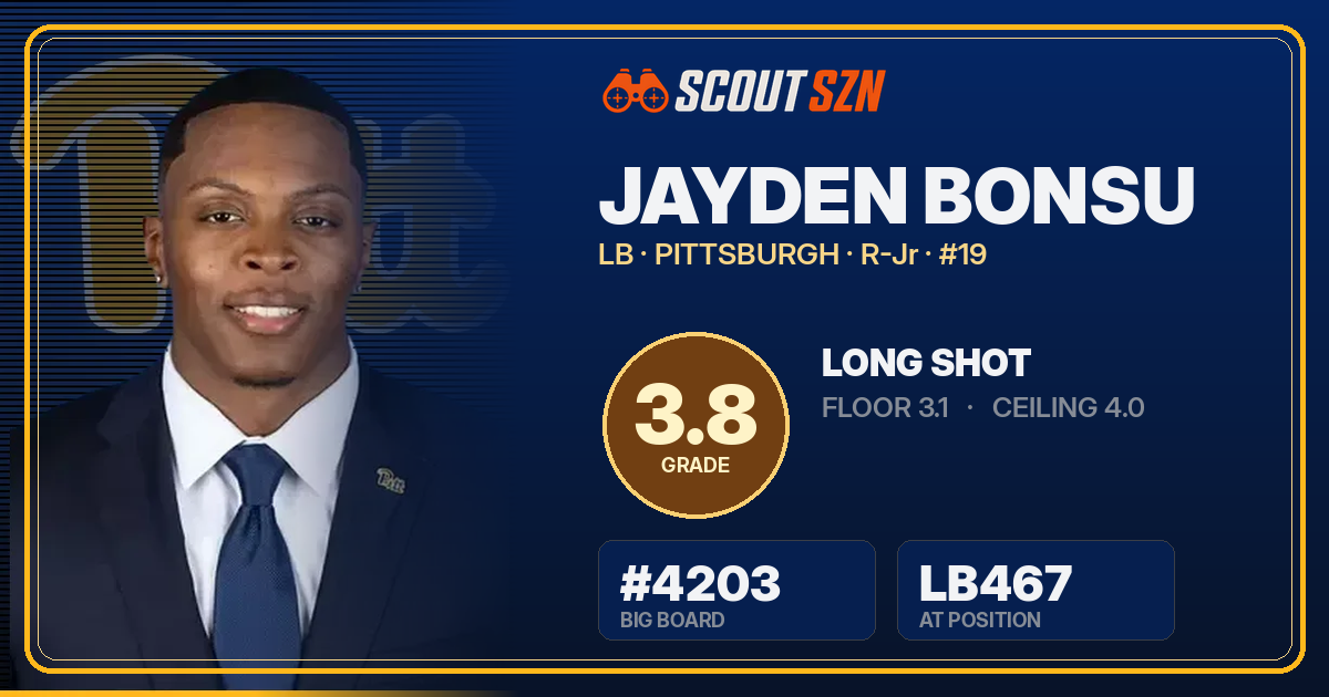 Share card for Jayden Bonsu