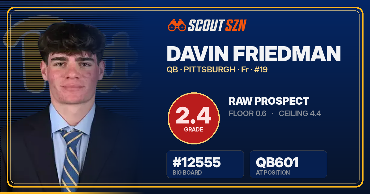 Share card for Davin Friedman
