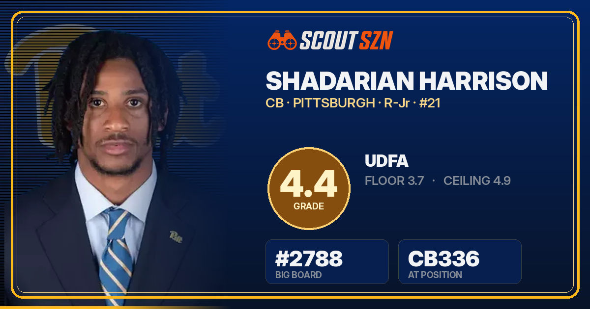Share card for Shadarian Harrison