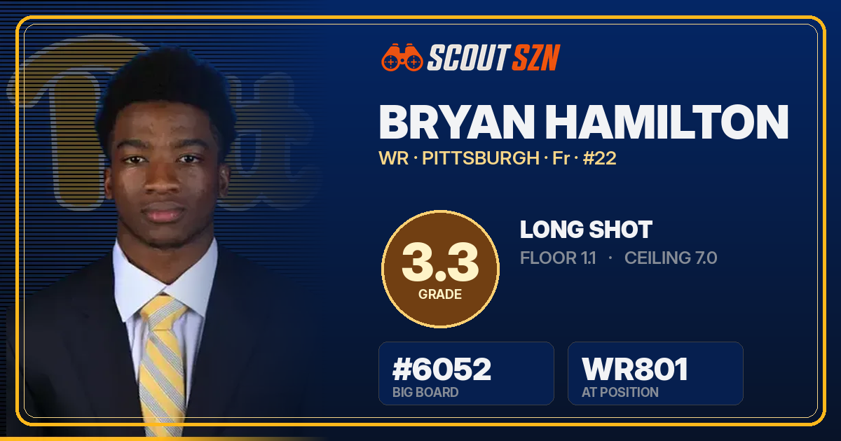 Share card for Bryan Hamilton