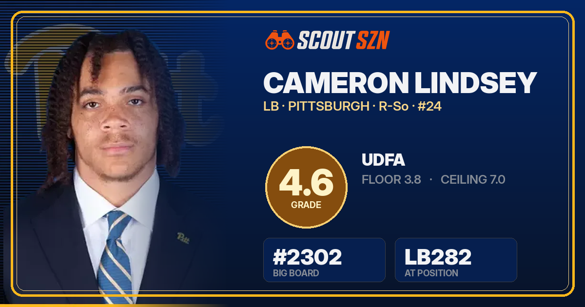 Share card for Cameron Lindsey