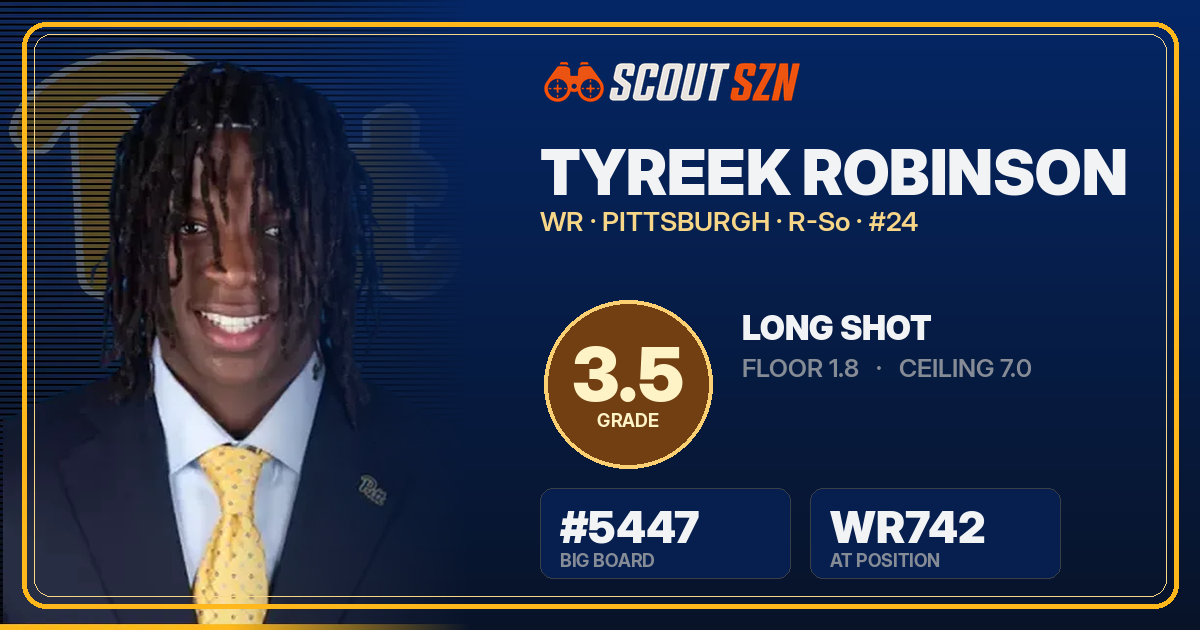 Share card for Tyreek Robinson