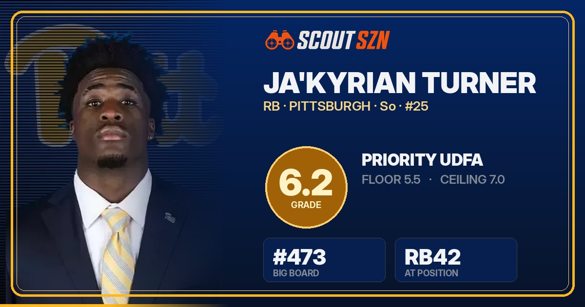 Share card for Ja'Kyrian Turner