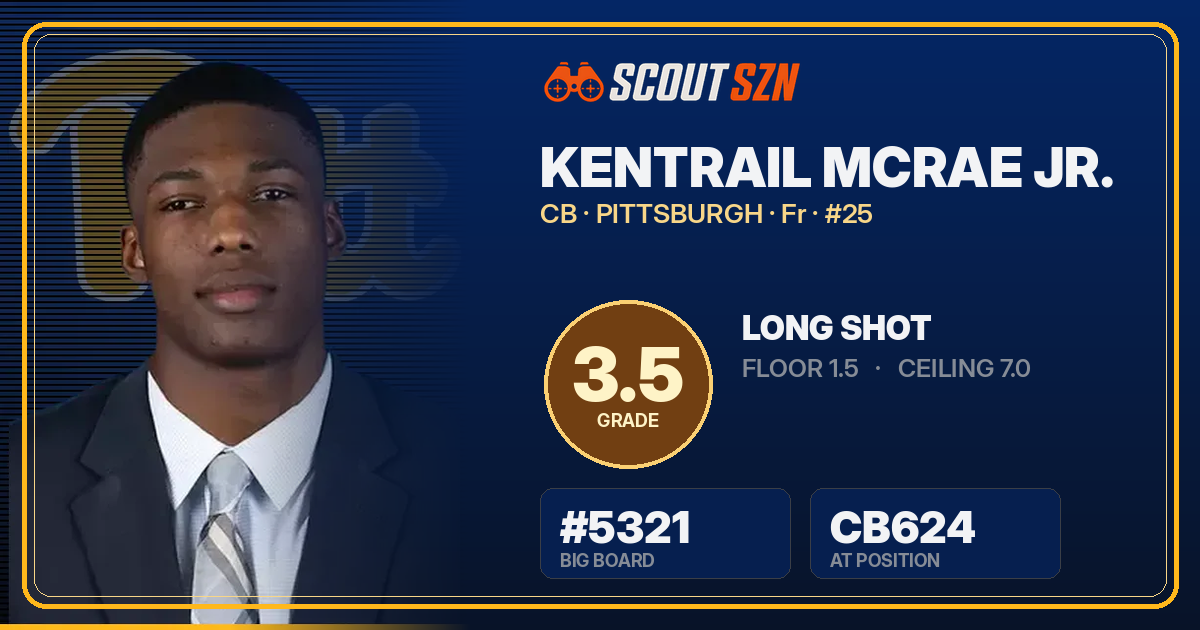 Share card for Kentrail McRae Jr.