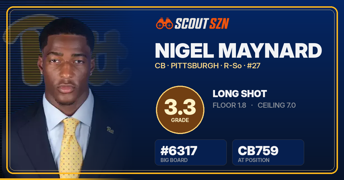 Share card for Nigel Maynard