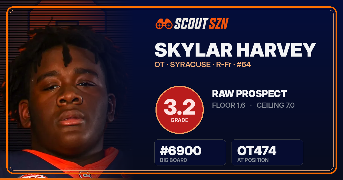 Share card for Skylar Harvey