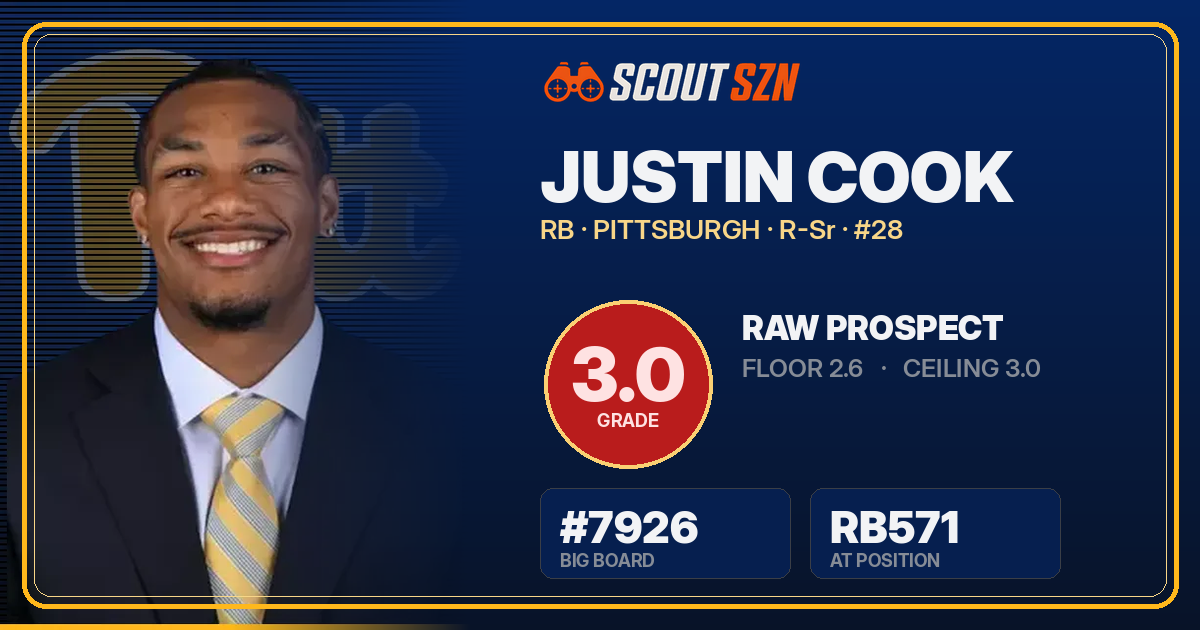Share card for Justin Cook