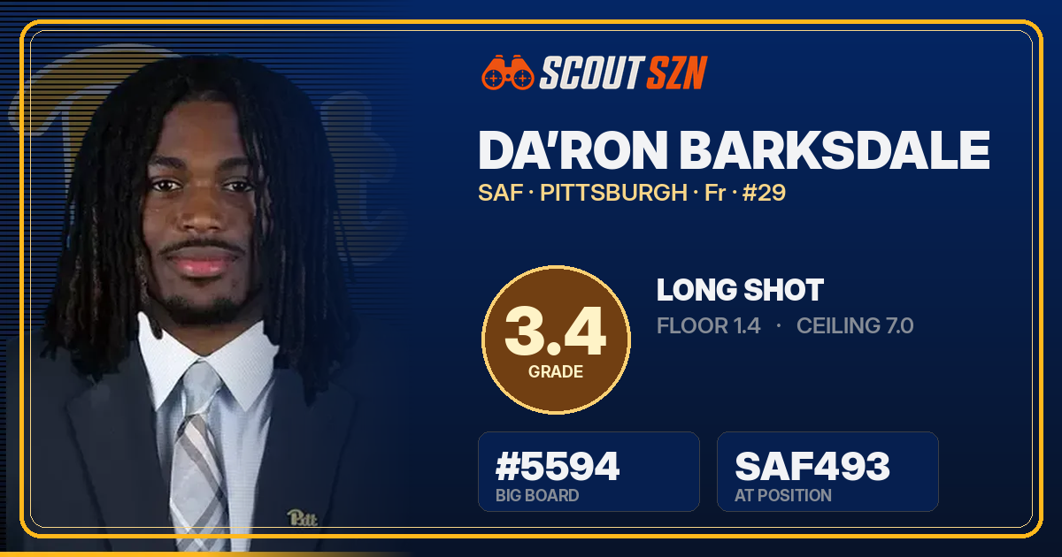 Share card for Da’Ron Barksdale