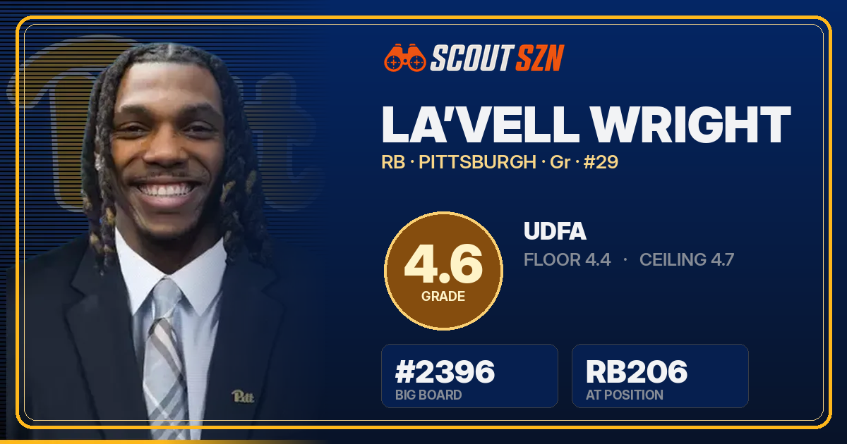 Share card for La’Vell Wright