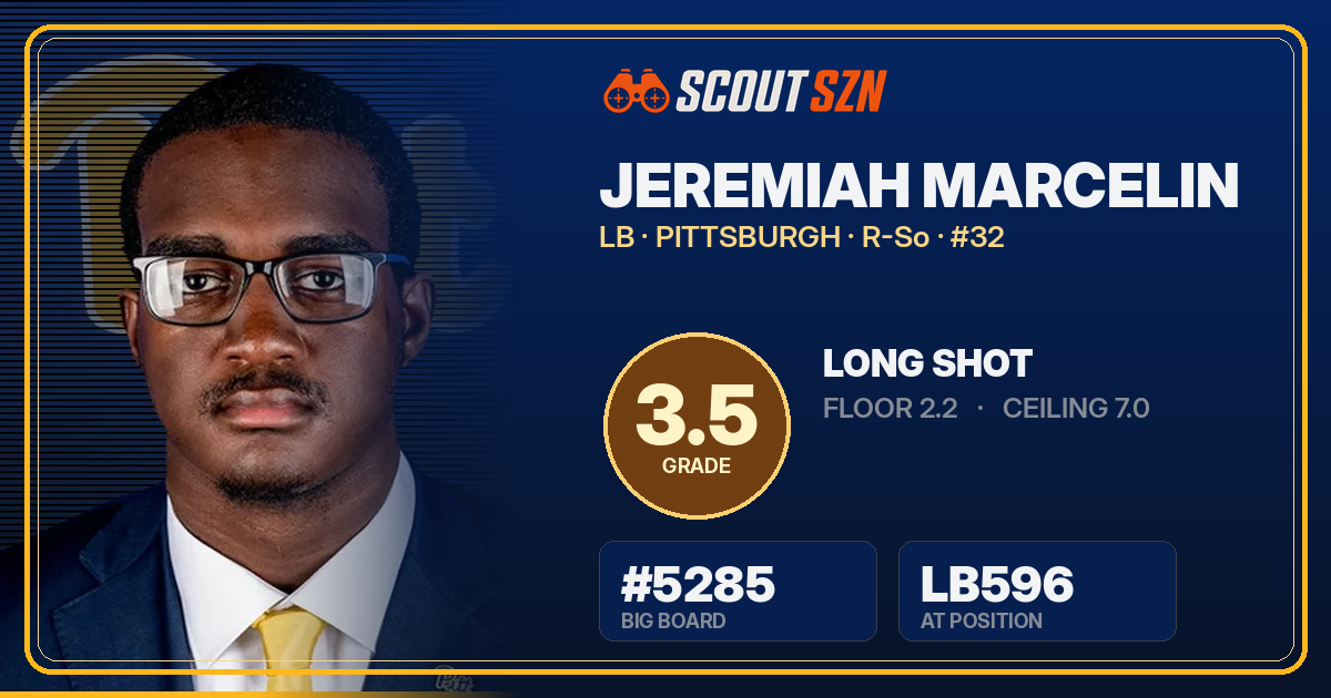 Share card for Jeremiah Marcelin