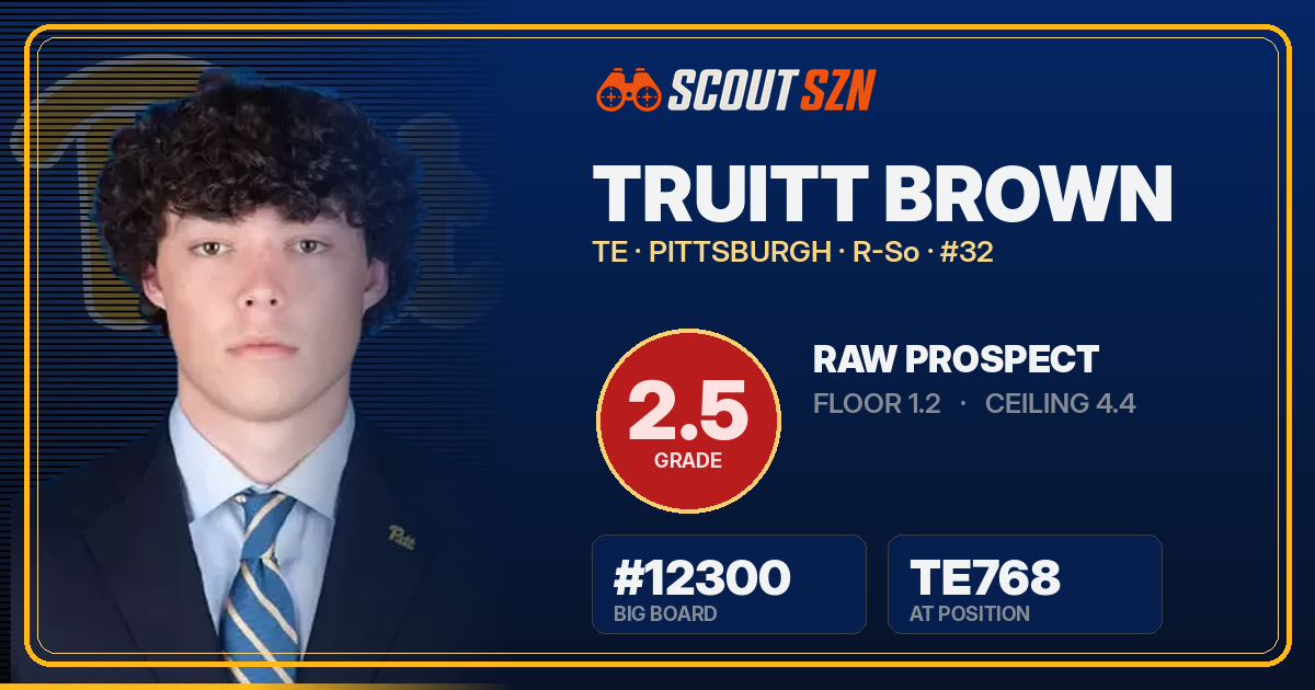 Share card for Truitt Brown