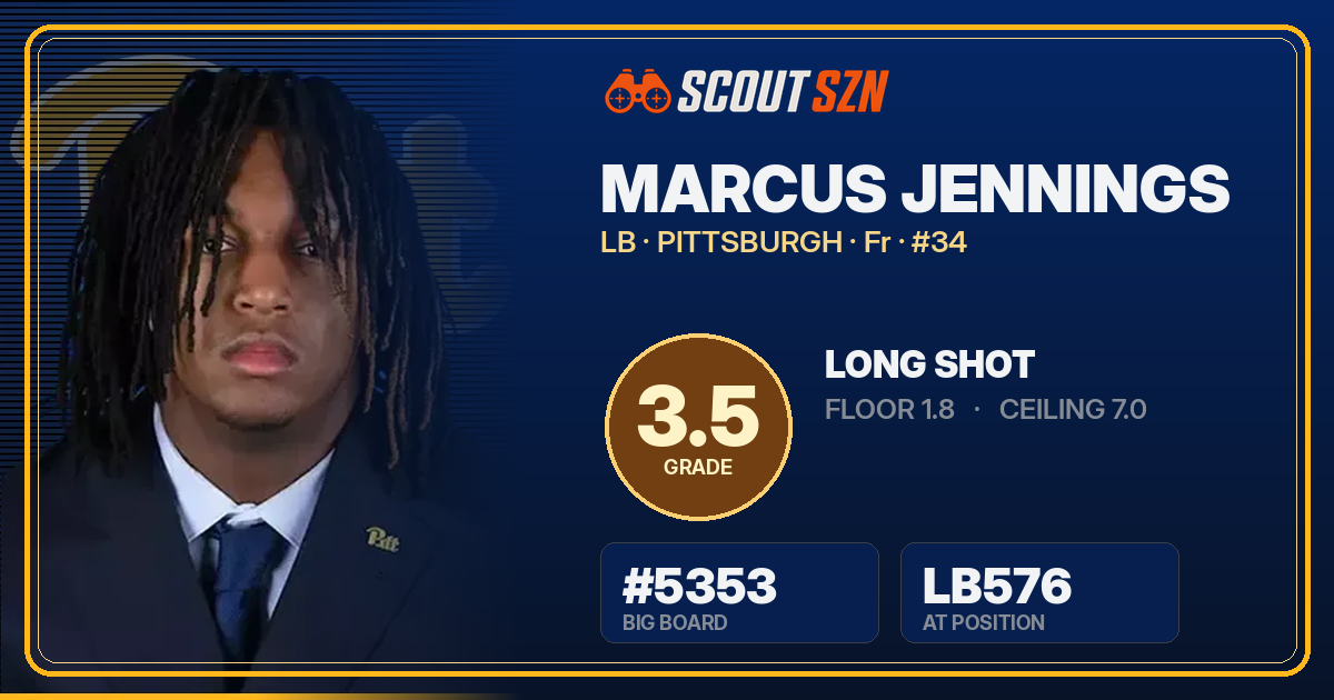 Share card for Marcus Jennings