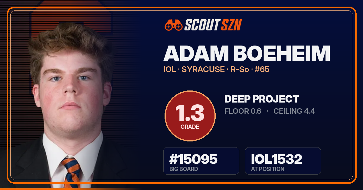 Share card for Adam Boeheim