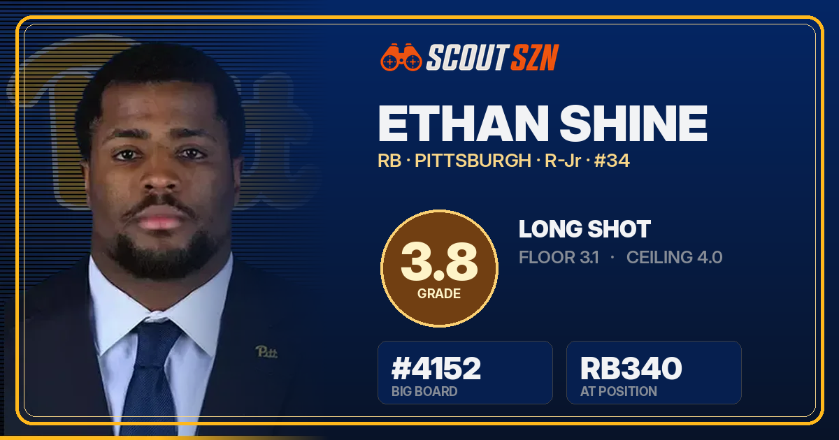 Share card for Ethan Shine