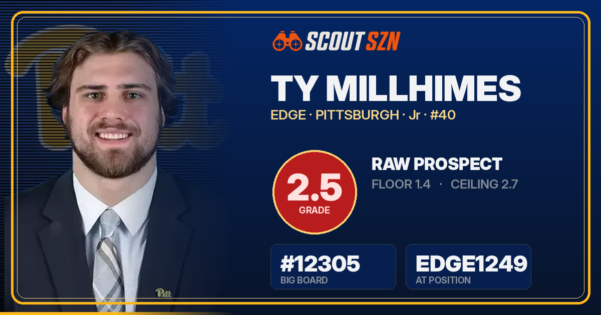 Share card for Ty Millhimes