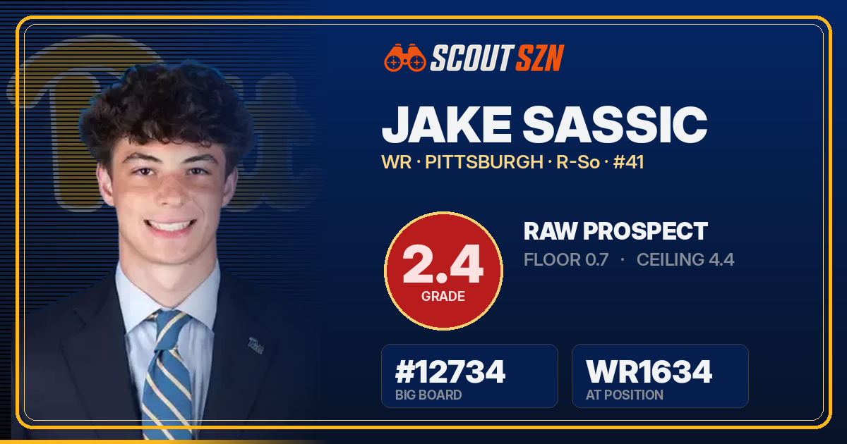 Share card for Jake Sassic