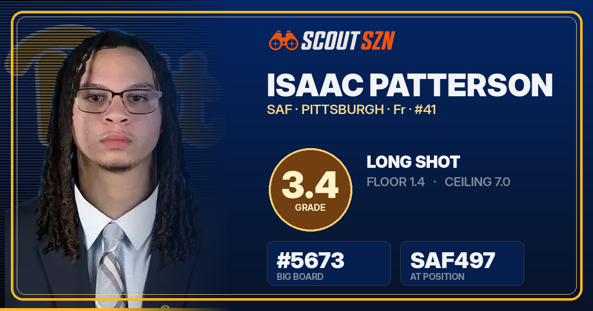 Share card for Isaac Patterson
