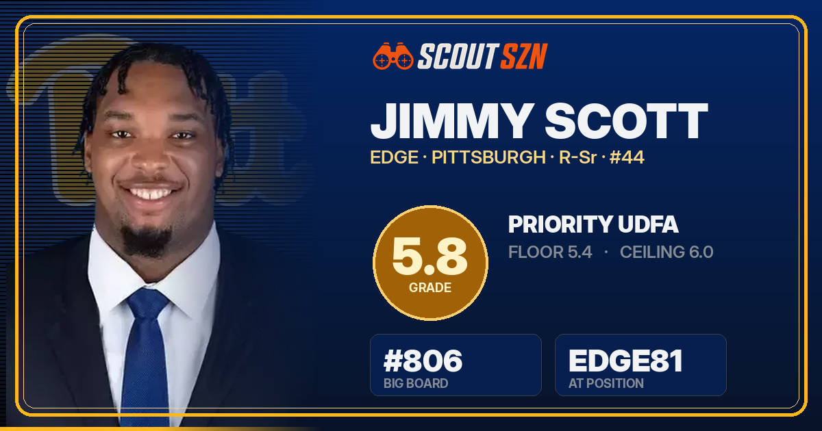 Share card for Jimmy Scott
