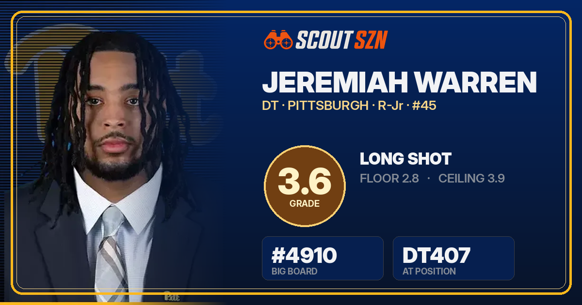 Share card for Jeremiah Warren