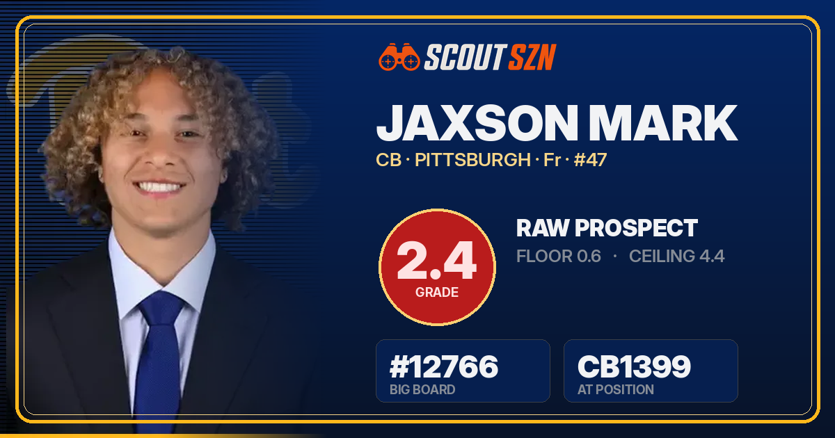 Share card for Jaxson Mark