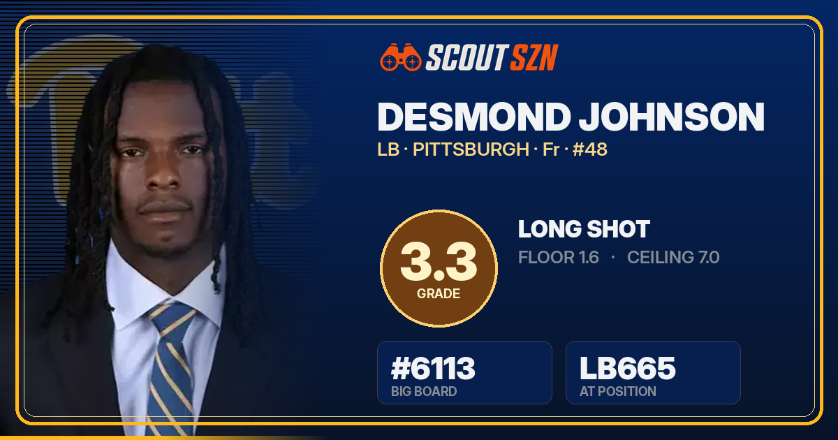 Share card for Desmond Johnson
