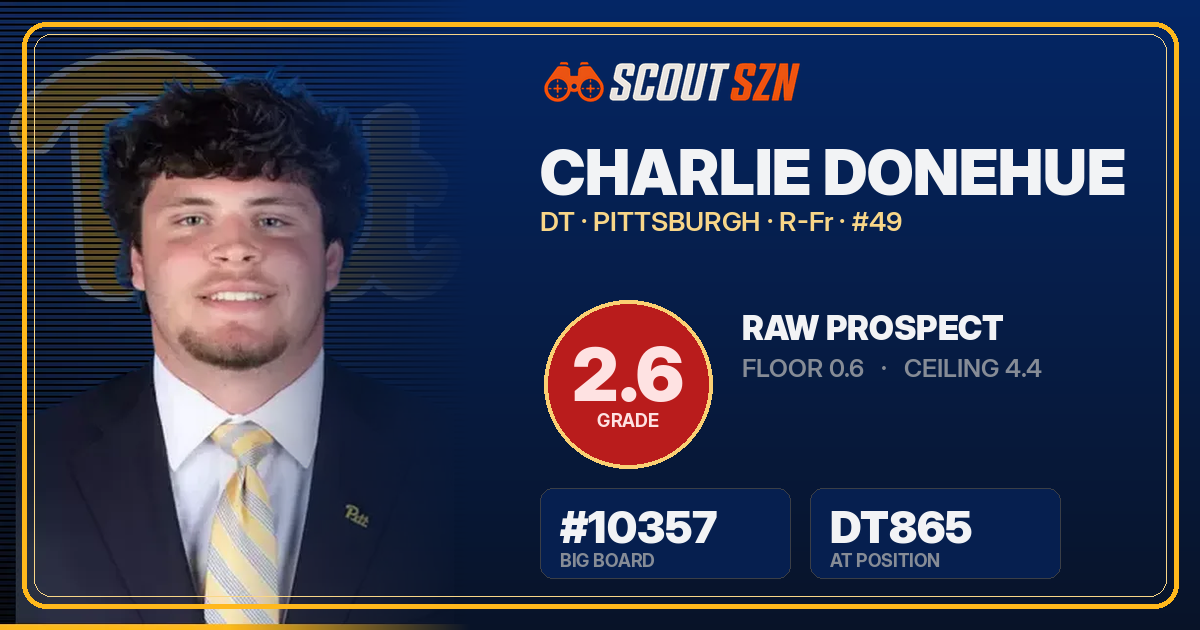 Share card for Charlie Donehue