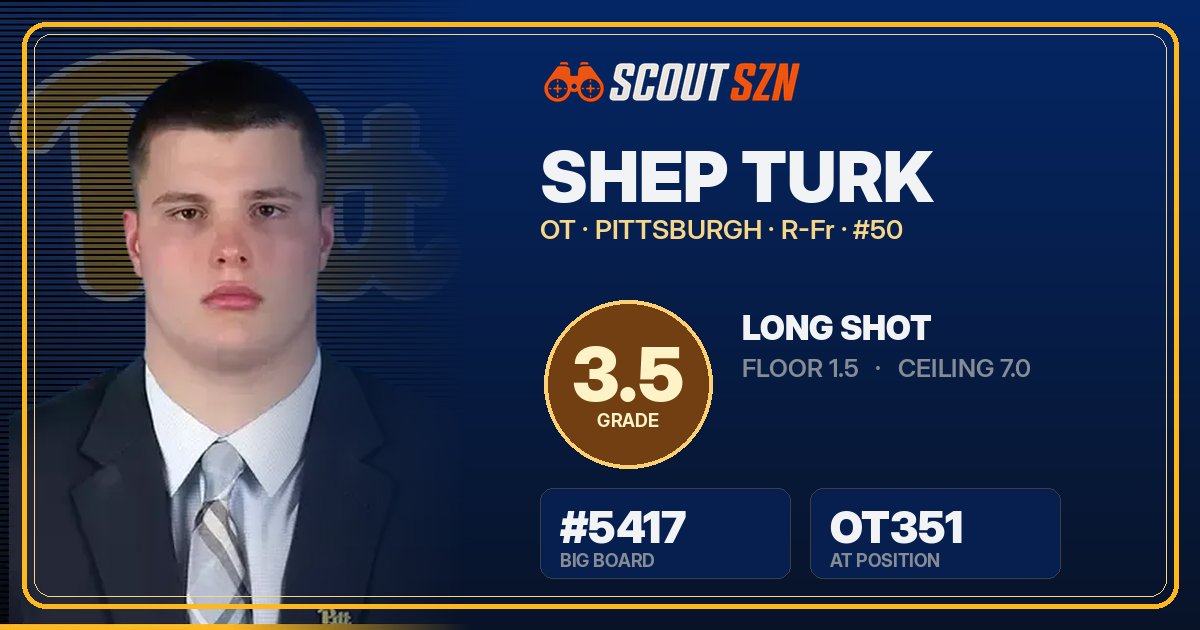 Share card for Shep Turk