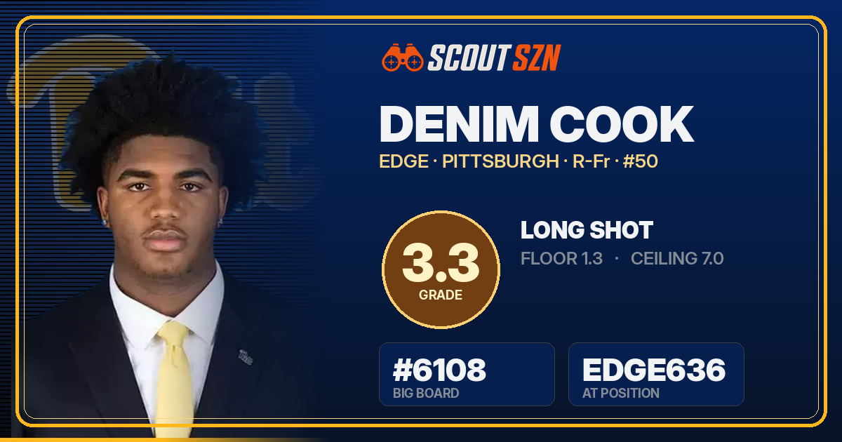 Share card for Denim Cook