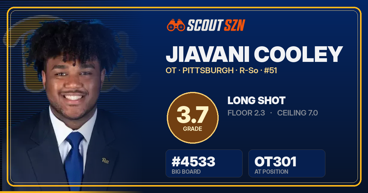 Share card for Jiavani Cooley