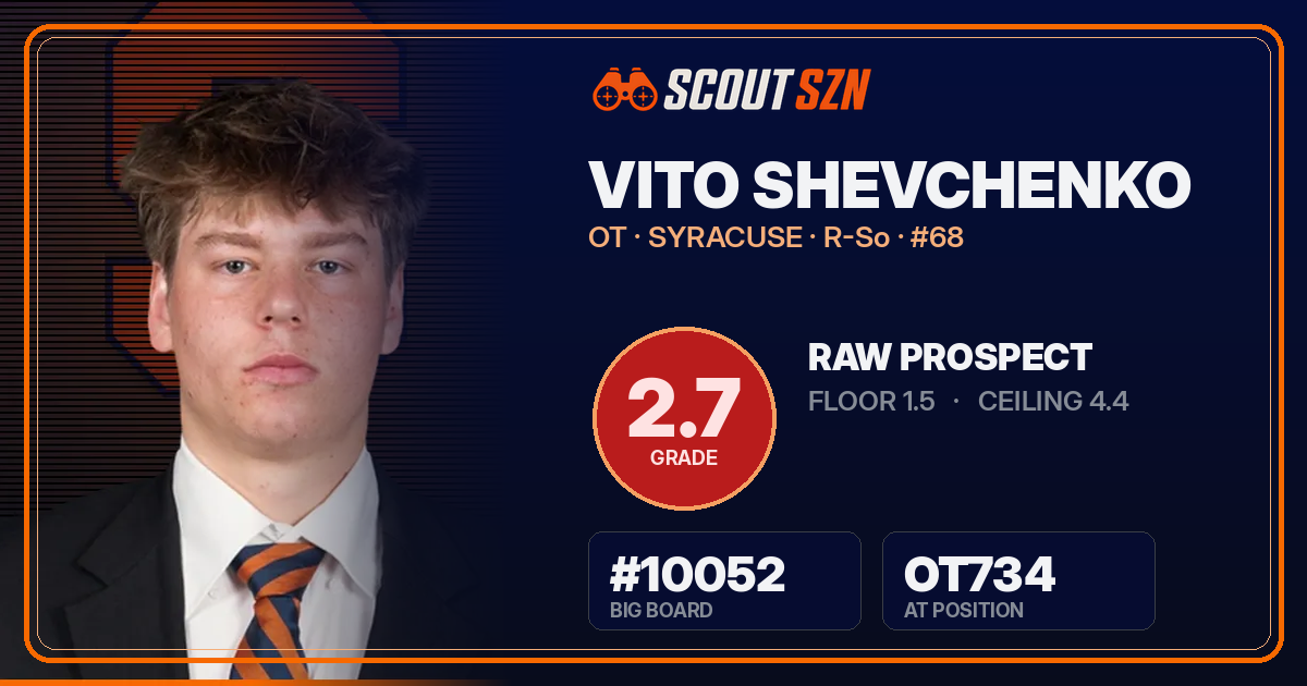 Share card for Vito Shevchenko