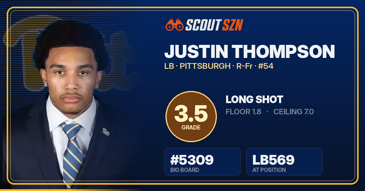 Share card for Justin Thompson