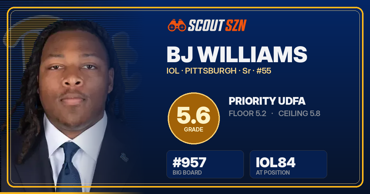 Share card for BJ Williams