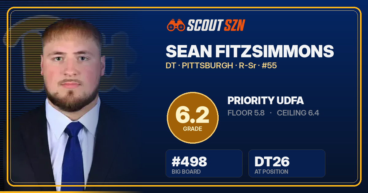 Share card for Sean FitzSimmons